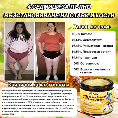 TLOPA®✅ Ботулинов токсин и пчелна отрова Обезболяващ крем за заздравяване на кости 🐝