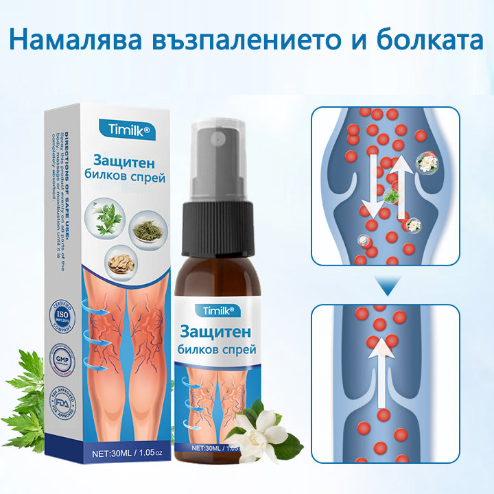Timilk® VeinGuard Herbal Spray-🎉 Клинично доказано е, че премахва разширените вени само за 7 дни!✨