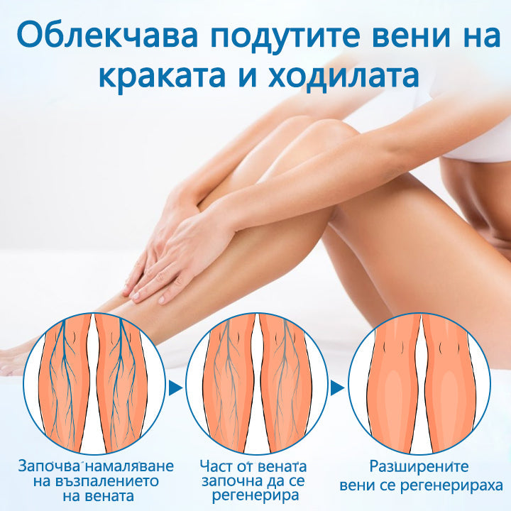 Timilk® VeinGuard Herbal Spray-🎉 Клинично доказано е, че премахва разширените вени само за 7 дни!✨
