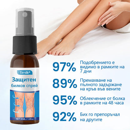 Timilk® VeinGuard Herbal Spray-🎉 Клинично доказано е, че премахва разширените вени само за 7 дни!✨