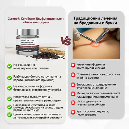 Cvreoz® 🌟KeraErase Крем за обновяване с двойно действие🌿